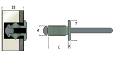 schema technique d'un rivet cannelé tête plate