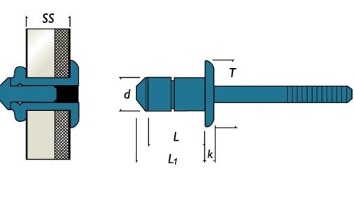 schema technique d'un rivet structure rivbu