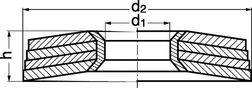 schema technique d'une rondelle TREP 4 rondelles